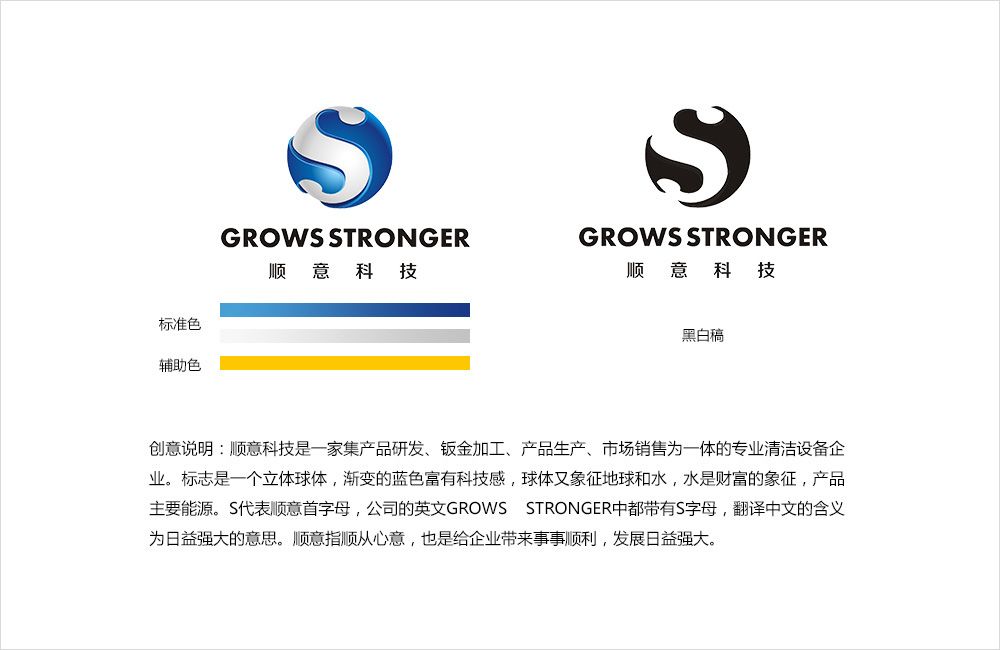 顺意科技品牌LOGO设计