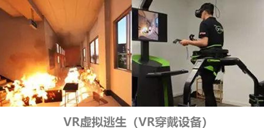 福州VR虚拟逃生设备技术解决方案